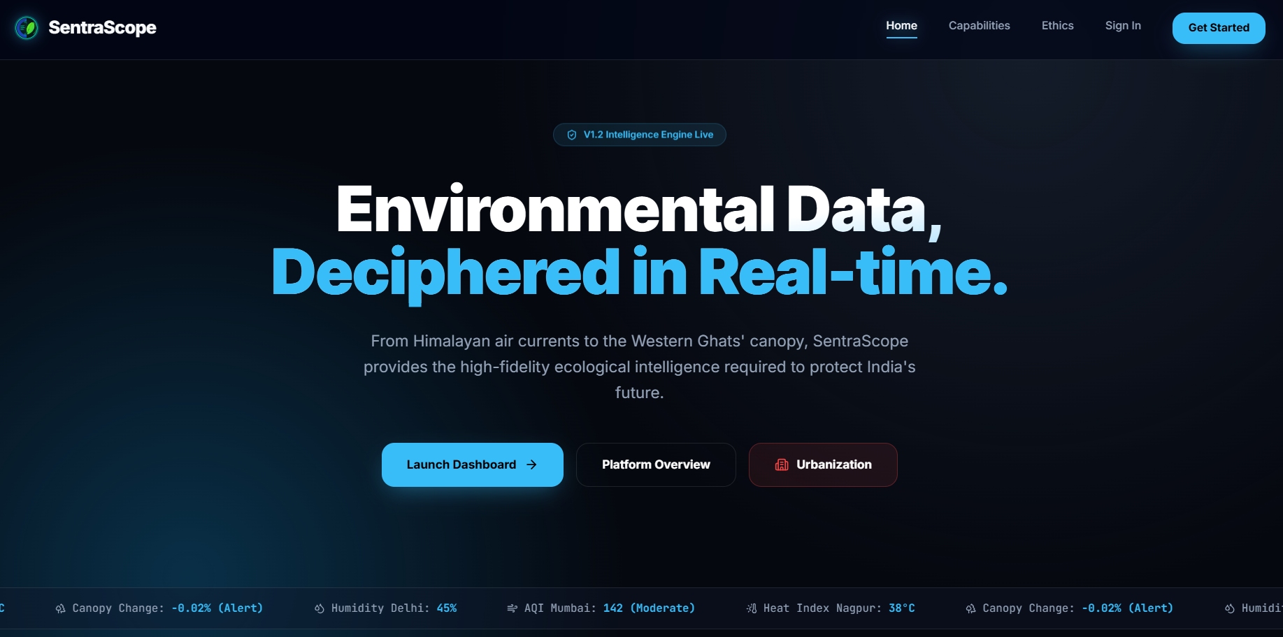 SentraScope dashboard